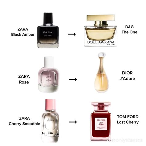 zara dupes perfume|zara dupe perfumes list men.